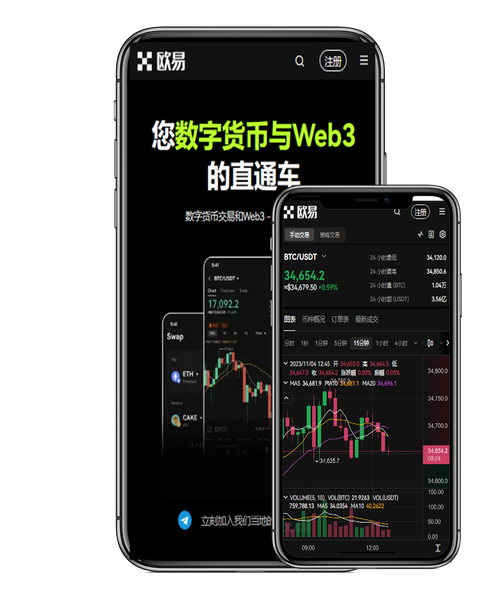 mexc交易所官网入口：最新地址查询与安全登录指南